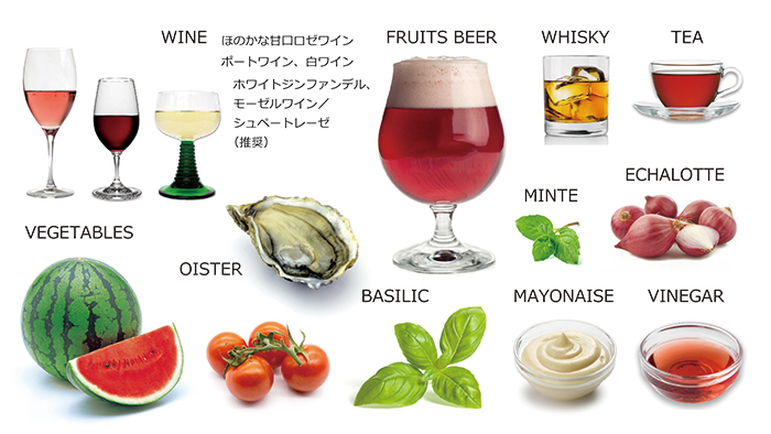 Black Lemon recommend
