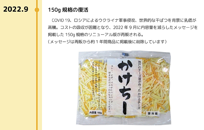 202209
